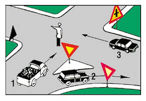 Σήματα τροχονόμου